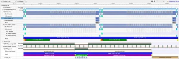 Оптимизация передачи данных в распределенных рабочих нагрузках обучения ИИ/машинного обучения 8 eac7628d71d921f8c1b1286b7e8f9562