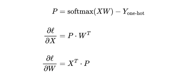 Сокращение объема памяти LLM на 84%: подробный анализ объединенных ядер. 24 ead1f174361f9252e456b7e845005b05