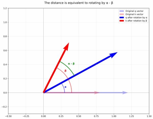 ee0eba17830763155d8509e9f2c127ba