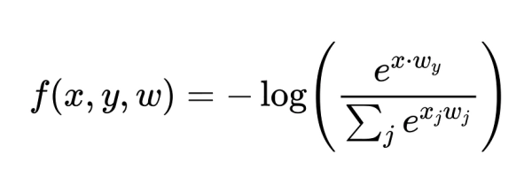 Сокращение объема памяти LLM на 84%: подробный анализ объединенных ядер. 20 f7e1de877f7603bc0f5bab6898962f0c