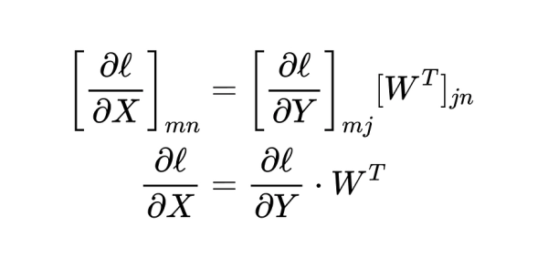 Сокращение объема памяти LLM на 84%: подробный анализ объединенных ядер. 12 fa35ce521a85249dd85746a0a6e1a27d
