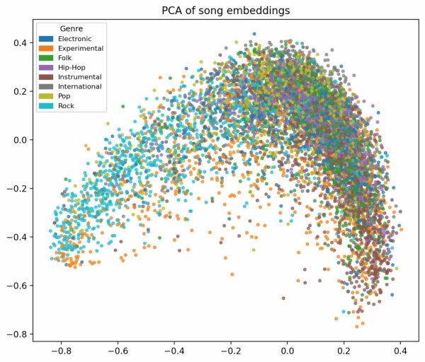 fedaead1f093911f4950fb9df32697be