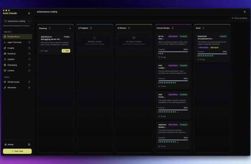 Доска задач в Kanban стиле с колонками планирования и выполнения задач.