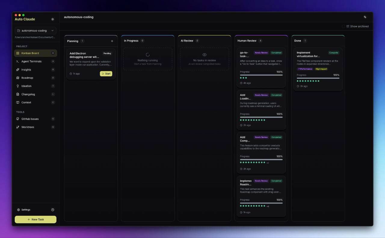 Доска задач в Kanban стиле с колонками планирования и выполнения задач.