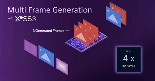 Обработка изображений с помощью технологии XESS3. Увеличение количества кадров.