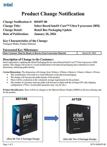 Intel Core Ultra 9 285K лишается уникальной упаковки