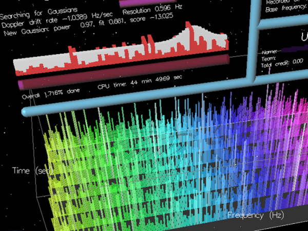 Итоги 14-летнего поиска инопланетного разума: отобрана сотня сигналов из космоса, претендующая на звание «разумных» 3 Итоги 14-летнего поиска инопланетного разума: отобрана сотня сигналов из космоса, претендующая на звание «разумных»