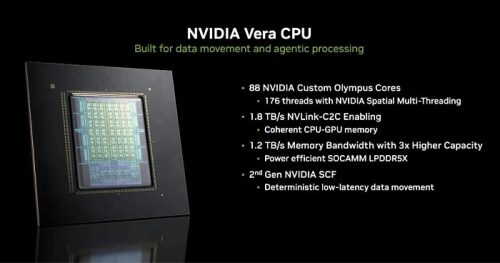 NVIDIA вошла на рынок центральных процессоров, начав продажи системы на кристалле Vera NVIDIA вошла на рынок центральных процессоров, начав продажи системы на кристалле Vera