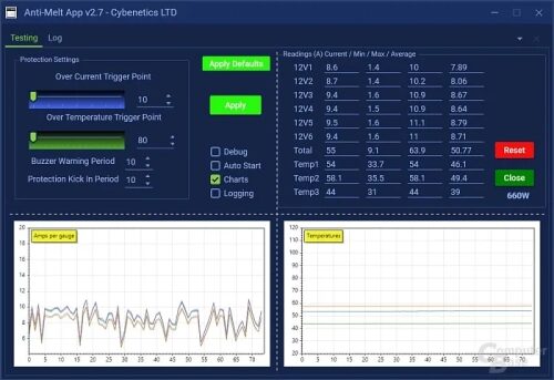 Работяга из Cybenetics Labs разработал прототип кабеля 12V-2x6, защищающего от плавления