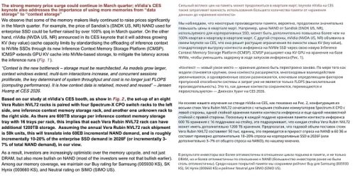 SanDisk удвоит стоимость памяти NAND для корпоративных твердотельных накопителей SanDisk удвоит стоимость памяти NAND для корпоративных твердотельных накопителей