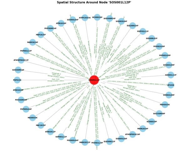 13207f10a2c1bd9b4237edd515baa142