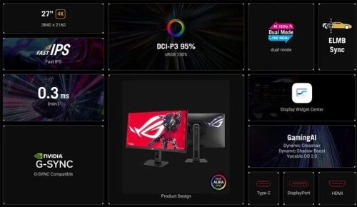 162 Hz > 160 Hz: ASUS обновила характеристики монитора ROG Strix XG27UCG Gen2