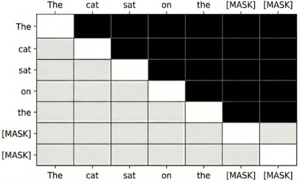 Самое странное узкое место в современной программе магистратуры по праву. 4 184c02374974c4d421ae2a723031fda2