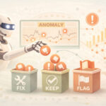 Робот анализирует данные, сортируя аномалии в категории: исправить, оставить, флаг.