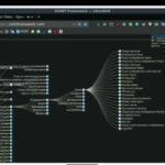 Скриншот фреймворка OSINT в браузере LibreWolf с визуальными связями категорий.