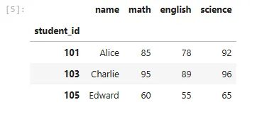 3abbe0fe00d8206488f55c344dbe6e11