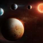 Планеты и звезда в космосе, фантастическое изображение галактического пейзажа.