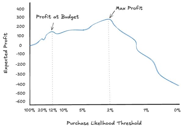 5de91daa6e9eb6dd9647f0dd5abea599