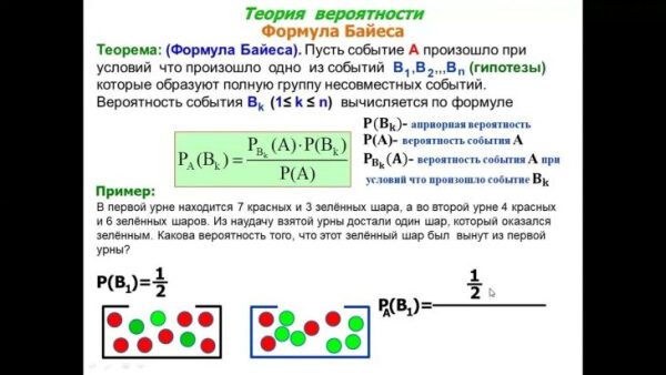 Формула Байеса: теория вероятности с примером решения задачи с шарами.