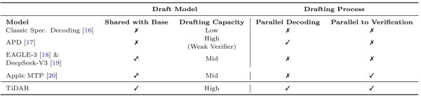 Самое странное узкое место в современной программе магистратуры по праву. 6 63064c246d444e25edf7681a28223fb5