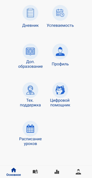 Иконки меню приложения: дневник, успеваемость, профиль, техподдержка, расписание.