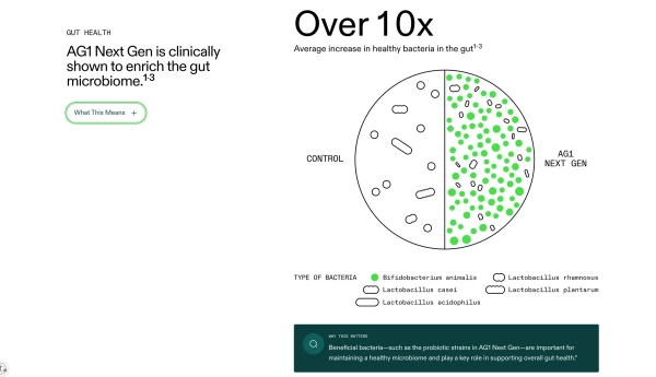 Это эффектная графика из верхней половины страницы.