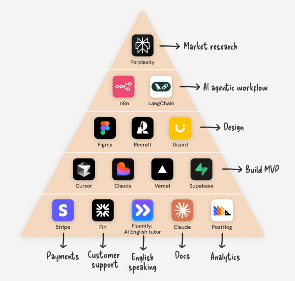 96a4c2c407b715af9f0f969d6b28ee44