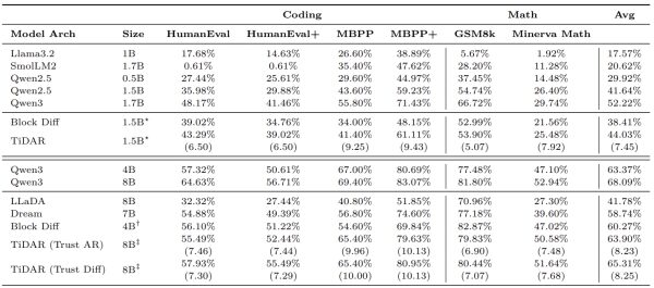 Самое странное узкое место в современной программе магистратуры по праву. 5 99c5b49065270bf5897761093a762ed3