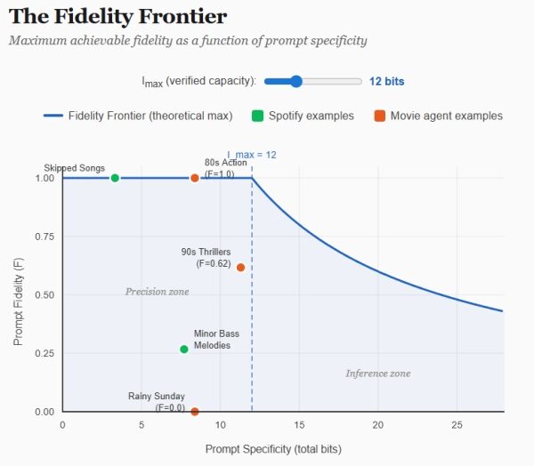 9c154fa53e22a72775948a5c486fa658