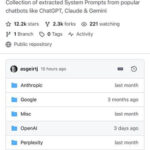 GitHub репозиторий с системными подсказками для чат-ботов ChatGPT, Claude и Gemini.