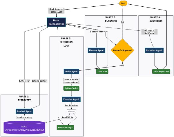 a76de43ab021fbc84ead8092f5640745