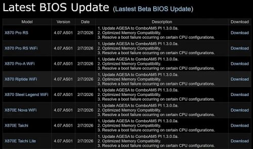 ASRock выпустила бета-версию BIOS 4.07.AS01 для плат X870/E с устранением сбоя загрузки ASRock выпустила бета-версию BIOS 4.07.AS01 для плат X870/E с устранением сбоя загрузки