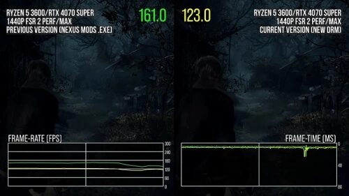 Capcom заменила Denuvo в Resident Evil 4 на Enigma DRM, обрушив производительность