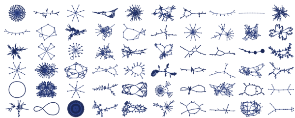 Примеры структур, создаваемых простыми правилами