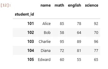 d25a684f6b249d9600180264fc0a2c72