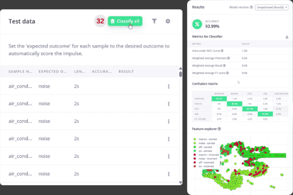 Автономное распознавание голоса на ESP32 с использованием Edge Impulse 14 Проверка точности модели преобразования речи в текст на ESP32
