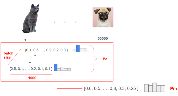 Близость исходного балла как критерий оценки 3 d89ee55f4e71c36aadff672a66a43ec0