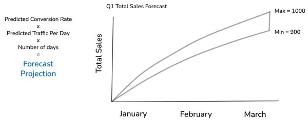 e730e8eace09a0b684226905bf8136bb