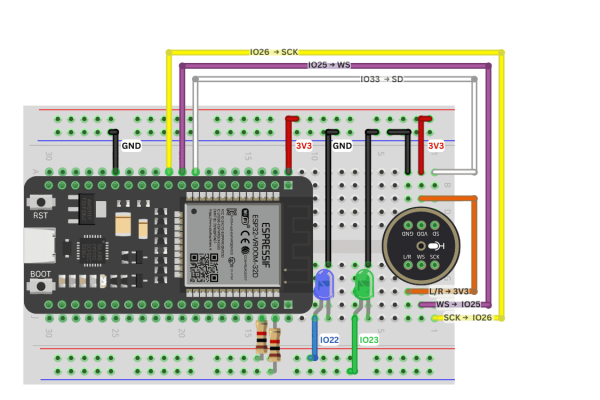 Автономное распознавание голоса на ESP32 с использованием Edge Impulse 18 Схема проекта для автономного распознавания голоса на ESP32