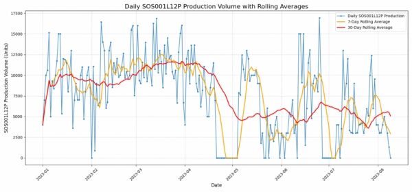 fee4edaea07632f892f1236dab11e656