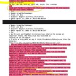 Скриншот письма о Digital Currency Initiative и биткоин-разработчиках.