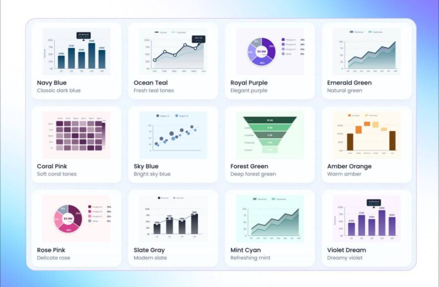 Диаграммы и графики в разных цветовых схемах для визуализации данных.