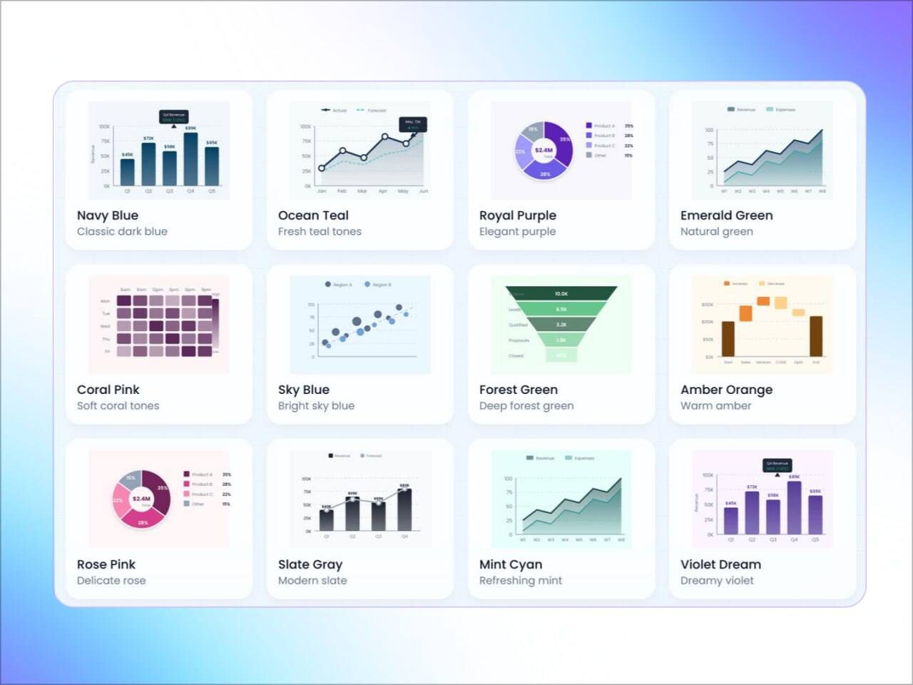 Диаграммы и графики в разных цветовых схемах для визуализации данных.