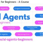 Курс "AI Agents for Beginners" с темами: фреймворки, метакогниция, проектирование агентов.