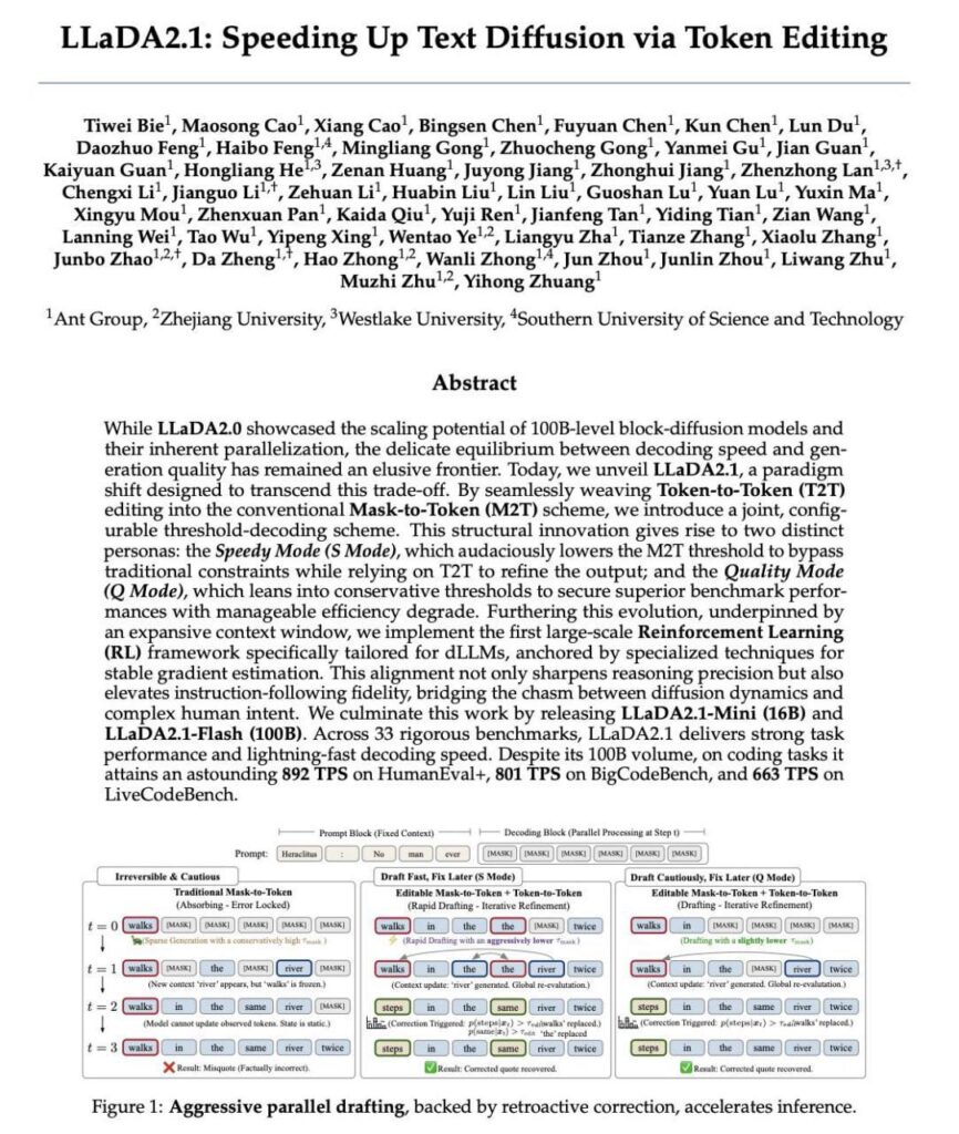 16B-модель, которая запускается на «обычном» железе — LLaDA 2.1-mini Выпущена... 1 Научная статья LLda2.1 о токенах и диффузии текста, схема редактирования.