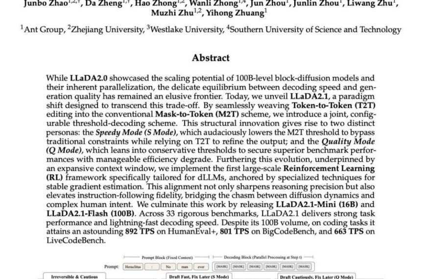 Научная статья LLda2.1 о токенах и диффузии текста, схема редактирования.
