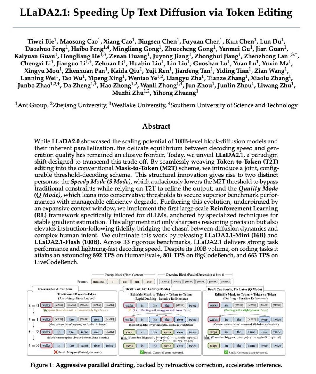 Научная статья LLda2.1 о токенах и диффузии текста, схема редактирования.