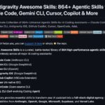 Навыки Antigravity для AI ассистентов: Claude Code, Gemini CLI, Copilot и другие.