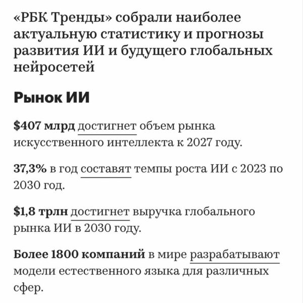 Прогнозы рынка ИИ: рост, выручка, компании, влияние на мировую экономику к 2030 году.