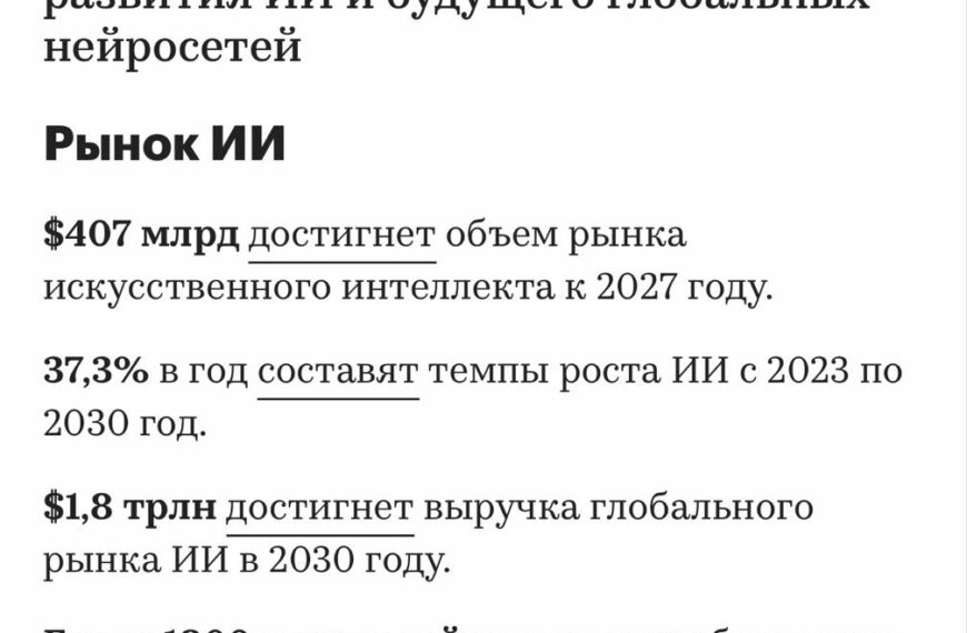 Прогнозы рынка ИИ: рост, выручка, компании, влияние на мировую экономику к 2030 году.